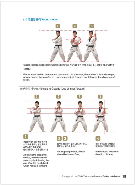 The textbook of taekwondo poomsae pdf